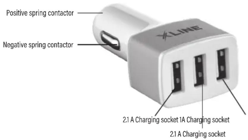 Götze & Jensen X-Line CC3U5A - DESCRIPTION OF THE DEVICE - 1