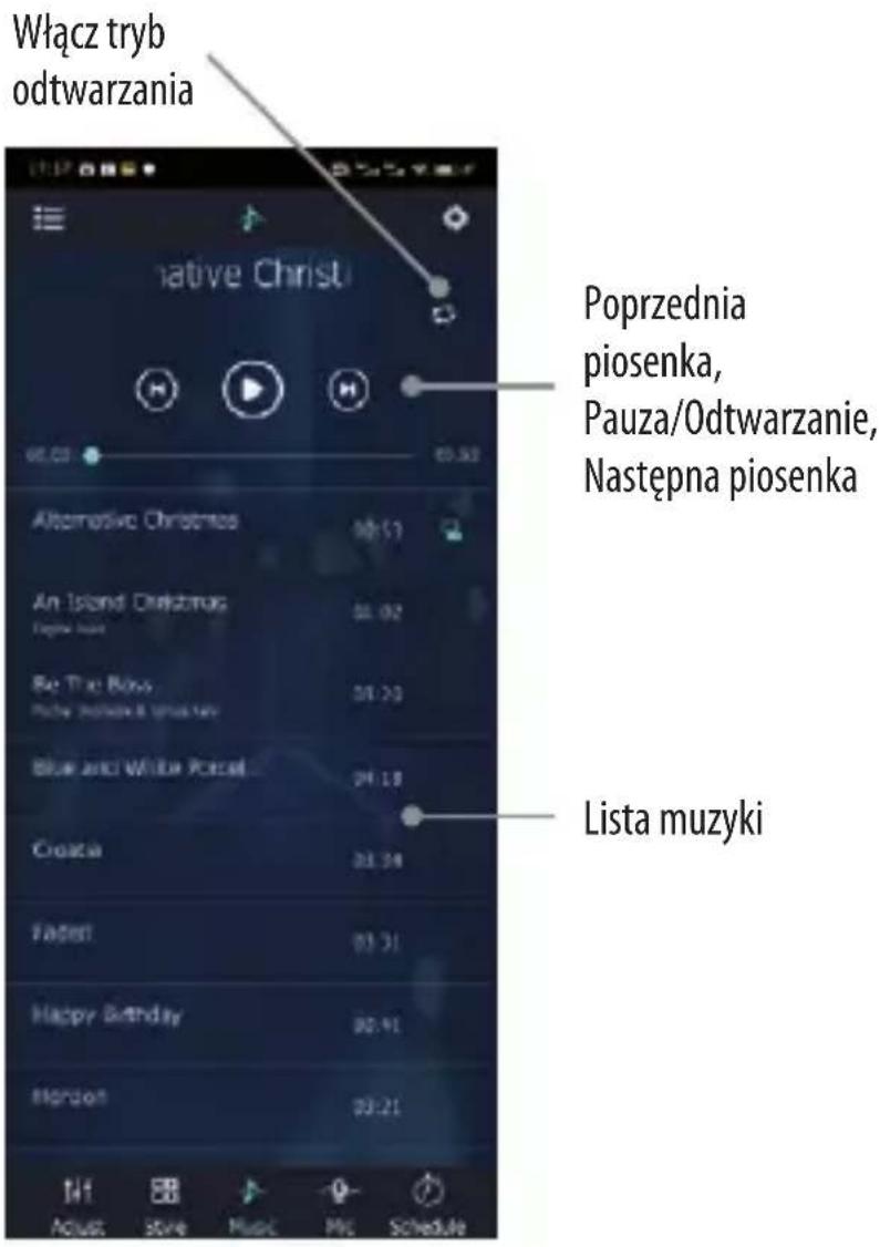 ActiveJet Melody RGB - INSTRUKCJA UŻYTKOWANIA KONTROLERA LED - 8