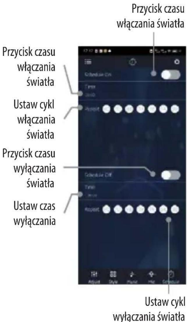 ActiveJet Melody RGB - INSTRUKCJA UŻYTKOWANIA KONTROLERA LED - 11