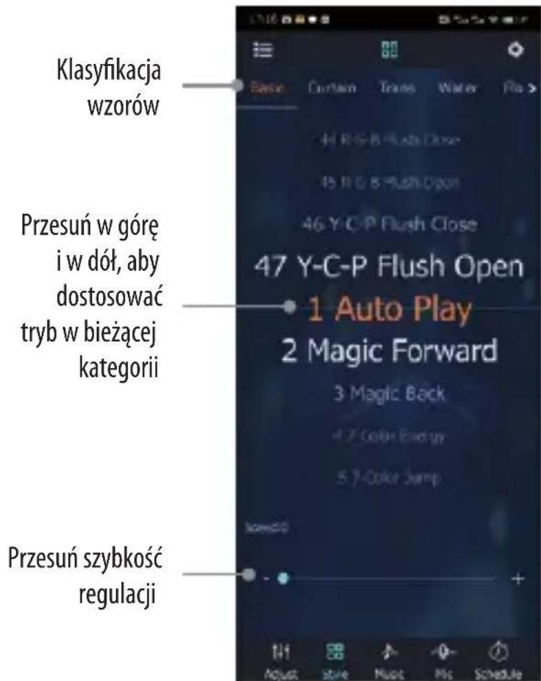 ActiveJet Melody RGB - INSTRUKCJA UŻYTKOWANIA KONTROLERA LED - 7