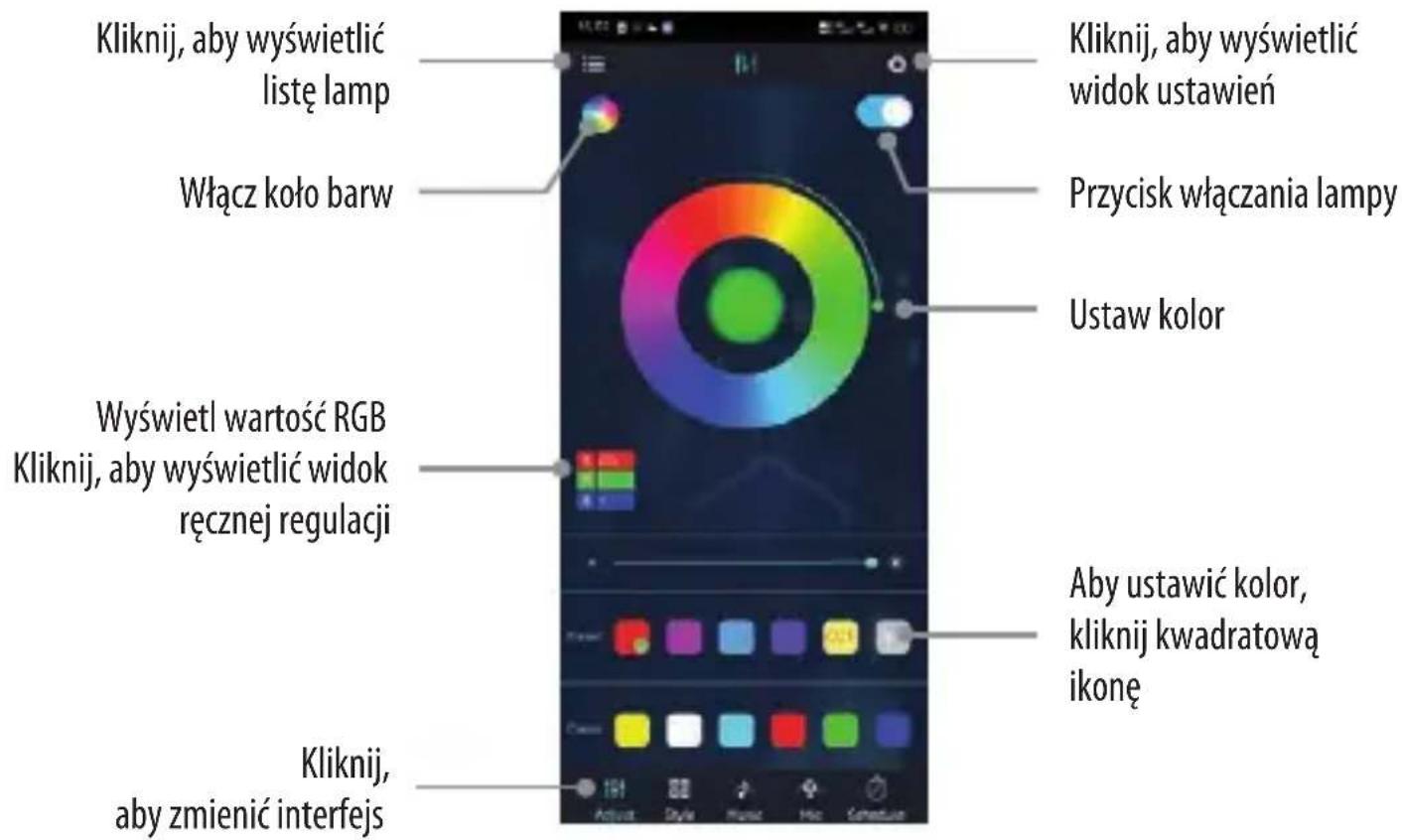 ActiveJet Melody RGB - INSTRUKCJA UŻYTKOWANIA KONTROLERA LED - 3