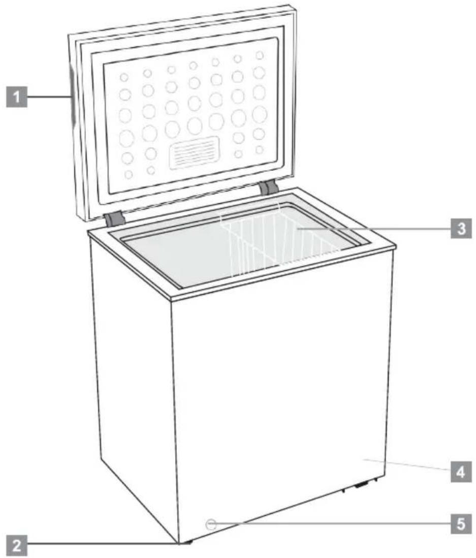 Smith&Brown SZCF-150-BE3 - Opakowanie - 3