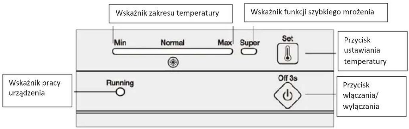 Smith&Brown SZCF-150-BE3 - Czyszczenie wnętrza - 1