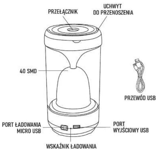 PRZEŁĄCZNIK UCHWYT DO PRZENOSZENIA 40 SMD PORT ŁADOWANIA MICRO USB WSKAŹNIK ŁADOWANIA PORT WYJŚCIOWY USB PRZEWÓD USB