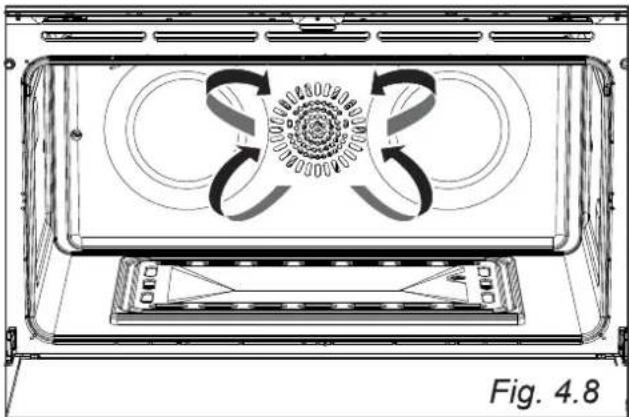 Elba Vintage VC 965 FG - OVEN LIGHT - 1