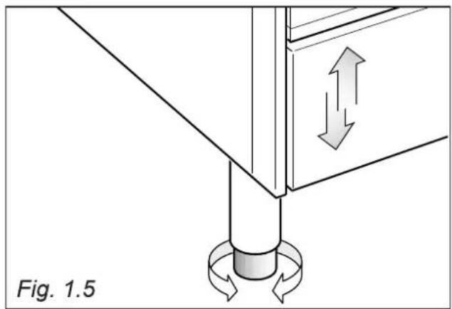 Elba Vintage VC 965 FG - LEVELLING THE COOKER - 1