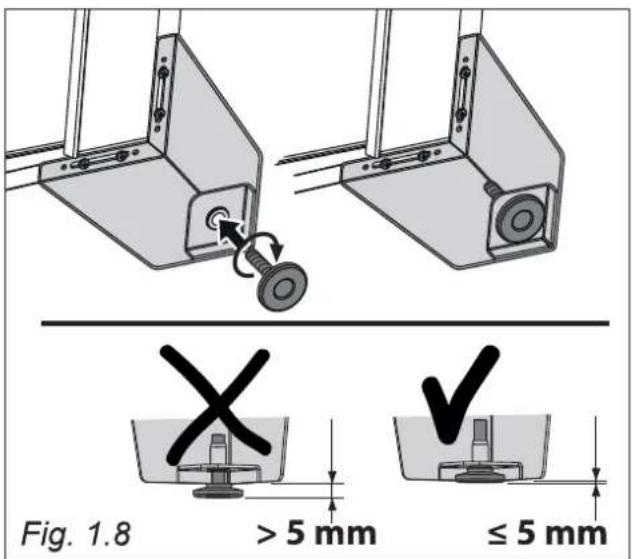Elba Vintage VC 965 FG - LEVELLING THE COOKER - 2