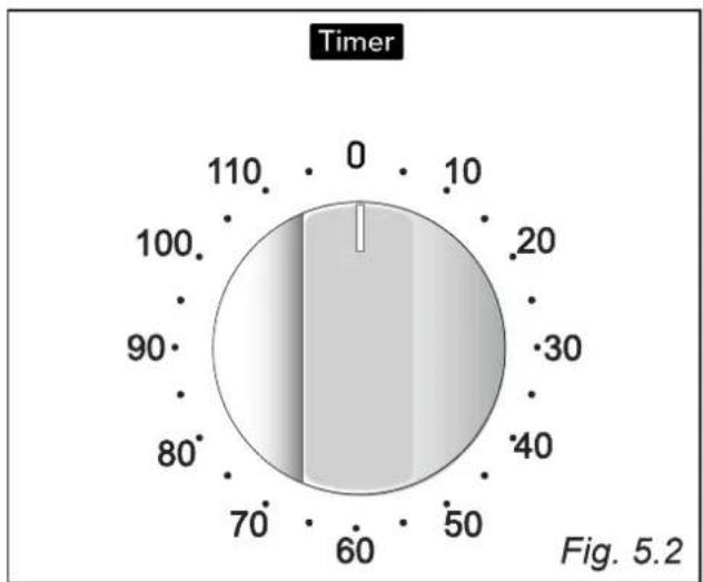 Elba Vintage VC 965 FG - ATTENTION - MOST IMPORTANT: - 2