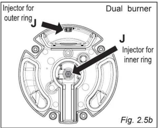 Elba Vintage VC 965 FG - ADJUSTING OF THE MINIMUM OF THE TOP BURNERS - 3
