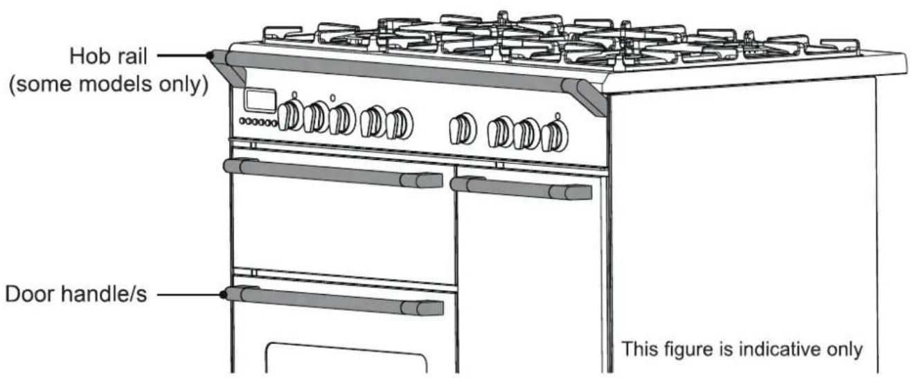 Elba Vintage VG 965 FG - TO AVOID DAMAGE TO THE APPLIANCE: - 1