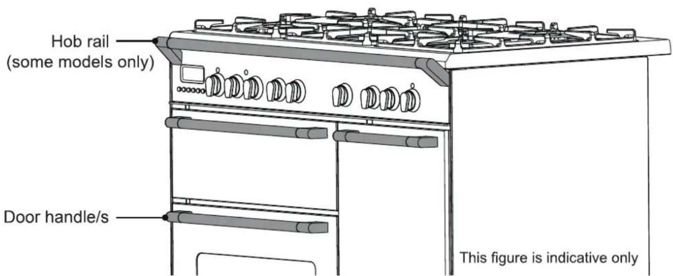 Elba Vintage VX 965 FG - TO AVOID DAMAGE TO THE APPLIANCE: - 1
