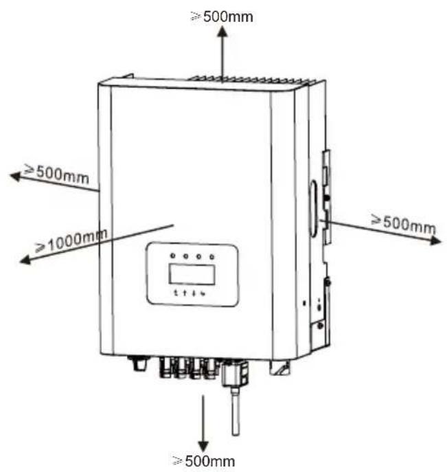 ≥500mm ≥500mm ≥1000mm ≥500mm ≥500mm