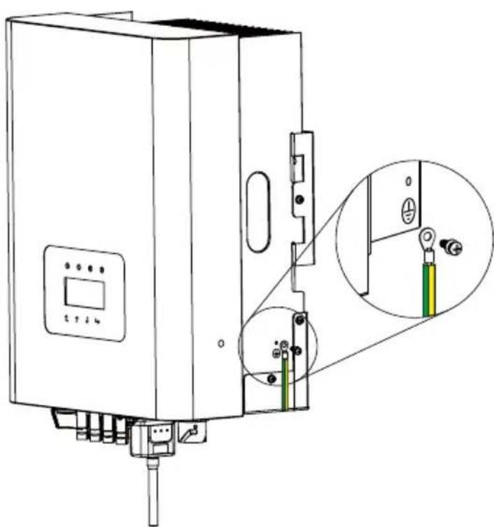 Deye SUN-7K-G03-P - The connection of the ground line - 1