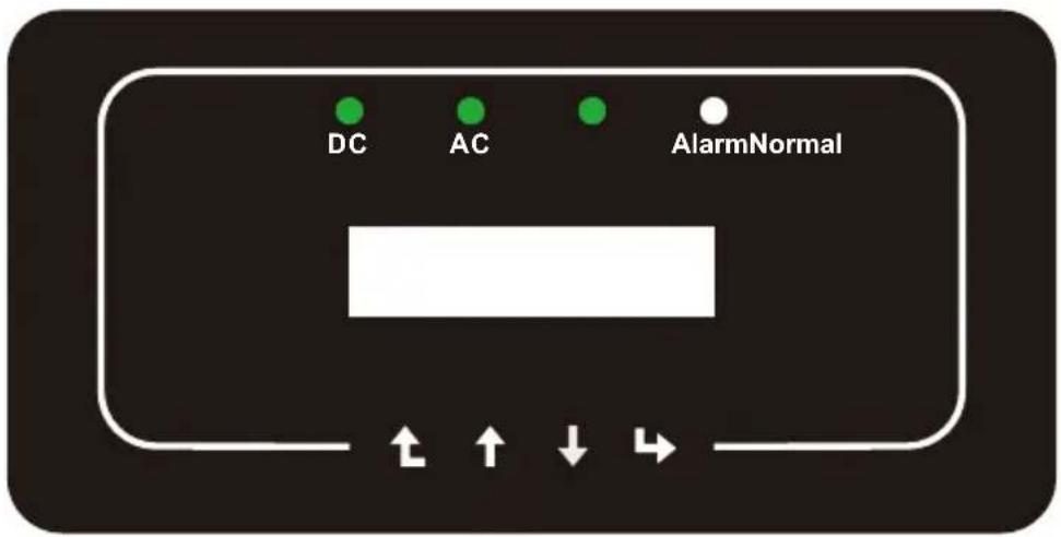 DC AC AlarmNormal