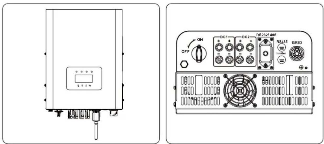 Technical diagram showing front and side views of an electronic control unit with labeled components like DC1, DC2, RS232/485, and GRID.