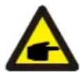 Deye SUN-7K-G03-P - Safety Hint: - 1