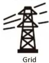 Deye SUN-7K-G03-P - Zero-export function via energy meter - 6