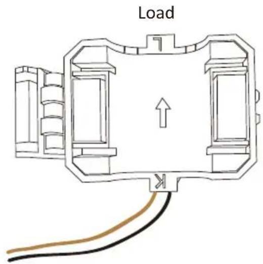 Load