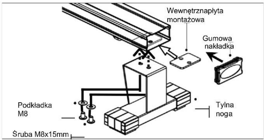 Wewnętrznapłyta montażowa Gumowa nakładka Podkładka M8 Śruba M8x15mm Tylna noga