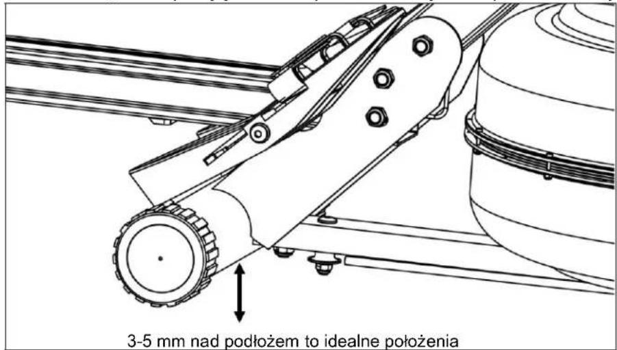 3-5 mm nad podłożem to idealne położenia