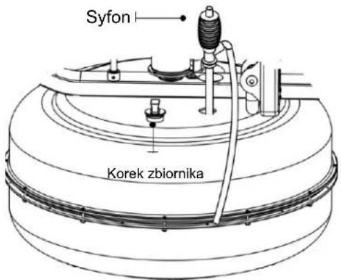 Syfon Korek zbiornika