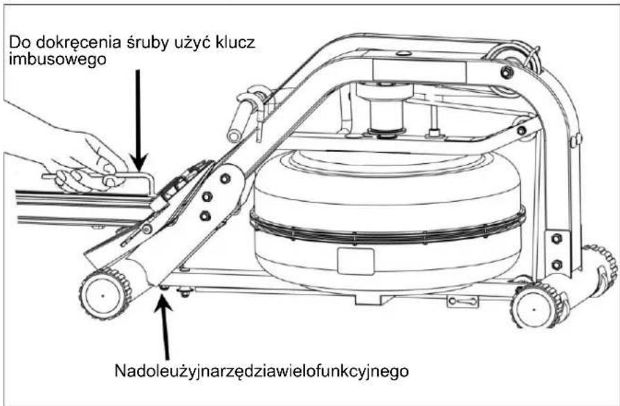 Do dokręcenia śruby użyć klucz imbusowego Nadoleużyjnarzędziawielofunkcyjnego
