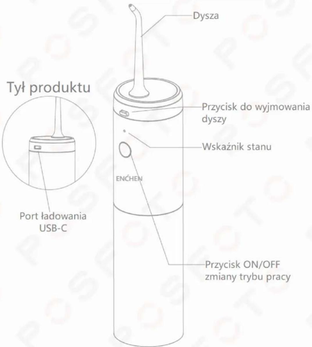 Dysza Tyt produktu Przycisk do wyjmowania dyszy Wskaznik stanu ENCHEN Przycisk ON/OFF zmiany trybu pracy