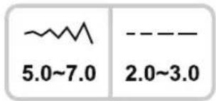 5.0~7.0 2.0~3.0 </details> \- Korzystanie ze stopki do obrębiania ![](images/61be0ef3dbaabf42165efa15fe8d6466cacfd53ba16a598dcaf5bef190219471.jpg) <details> <summary>natural_image</summary> Technical illustration of a sewing machine needle and its internal mechanism (no text or symbols) </details> ![](images/9085f3e81df0f6a70d4613f8c557c5b401624c9119c8654da71a672d06ea170a.jpg) ![](images/24216b05c31a81013702fb3db69a5d9984a7a841f3f800678bfb8efa3813ba72.jpg) 2 Zmienić stopkę na stopkę do obrębiania (E). 2 Przeszyć tkaninę na krawędzi według prowadzenia stopki do obrębiania. <h1 id="uwaga-14">Uwaga:</h1> Stopki do obrębiania należy używać wyłącznie do szycia ściegów 05 i 08, przy szerokości ściegów nie mniejszej niż 5.0. W przeciwnym wypadku (przy użyciu innego ściegu lub nieodpowiedniej szerokości) igła może uderzyć w stopkę i się złamać. ![](images/804d9a35f776aaac713fe591bf39d8ed963f40d7f923c6e0b2c48e602c98c6d0.jpg) <details> <summary>text_image</summary> 6 A-02 </details> ![](images/c9f4171d75dc605cb67bc142d88a40f77887d5cde7525e619c73065a7bca5e20.jpg) <details> <summary>text_image</summary> ~~~~ 2.5~4.5 ---- 2.0~3.0 </details> \- Korzystanie ze stopki uniwersalnej ![](images/c003eacb809bfc6fa4e8fd89dc9719d50bda55ff902f9fa324d8d10378bd27cf.jpg) <details> <summary>natural_image</summary> Line drawing of a sewing machine needle stitching fabric (no text or symbols) </details> ![](images/a25c3e306b349622b58e5cc6de2ce1cd944cdea27406370e74b1b9167e284e8d.jpg) <details> <summary>natural_image</summary> Pure mechanical diagram showing a spring-loaded component with no text or symbols </details> ![](images/20267f31b4008203804ec58a9a4eba4a6122da9a8eb37c7b3dd324feb85fb500.jpg) ![](images/b63f62093e152a77d496c9f8acd838f2b2f7253d781bfd567d4591f390bda197.jpg) 2 1 Zmienić stopkę na uniwersalną. 2 Przeszyć i obrębić wzdłuż krawędzi tkaniny, tak aby igła przechodziła nad krawędzią po prawej stronie. <h1 id="ścieg-kryty">Ścieg kryty</h1> Zabezpiecza dolną krawędź spódnic i nogawek spodni szwem krytym bez śladów szwów widocznych na prawej stronie tkaniny. ![](images/757ed8c8ebf80a68b70a717a6885cfdbf651de86ec72579a98203319583cdbc9.jpg) <details> <summary>text_image</summary> 9 A-03 A-04 F </details> ![](images/13074a2aa62f90a732de50612270a1956dc284da647a79238ce632b6e9a9a903.jpg) <details> <summary>text_image</summary> 2.5~4.0 1.0~2.0 </details> ![](images/ad5e5d51cc282ebd9b38a526ccaa2f4c09fe083b2fe3a3b7b7cebf2649143eed.jpg) <details> <summary>text_image</summary> 5mm lewa szew </details> 1 strona obrębiający ![](images/435d4db0fcf8723a0c7bf2e765559b1888056d722afbbeb5bf88b7b0af370b83.jpg) <details> <summary>text_image</summary> 5mm lewa </details> strona ![](images/37b25a350ea3487f3d0ac071af7a9b767934d55687eabe3693141c1b17fe845a.jpg) <details> <summary>natural_image</summary> Line drawing of a sewing machine needle stitching fabric (no text or symbols) </details> ![](images/61b9c82ea2b71aac0bc72c00a5171c25711289137c2fdda6127124edae641d18.jpg) <details> <summary>text_image</summary> Technical diagram of a mechanical clamp or valve assembly with labeled parts a and b, showing directional arrows and internal structure. </details> ![](images/47e99be457e0468db6e5049fd4f9bf34159f0b6f2624558c6604aa1090d5777e.jpg) <details> <summary>natural_image</summary> Technical line drawing of a sewing machine needle and fabric (no text or symbols) </details> ![](images/e5a890b144e086b98ffd06c94bd01b60c99170f2dcec159c42d0c5018ec3db0a.jpg) <details> <summary>natural_image</summary> Diagram showing a mechanical assembly with an arrow indicating rotation or movement, no text or symbols present </details> 9: Ścieg kryty dla materiałów tkanych A-03: Ścieg kryty dla materiałów elastycznych A-04: Ścieg kryty dla materiałów elastycznych <h1 id="uwaga-15">Uwaga:</h1> Szycie z użyciem ściegu krytego wymaga praktyki. Zawsze przed szyciem należy wykonać szycie próbne. 1 Złożyć tkaninę, jak pokazano na rysunku, z lewą stronę na wierzchu. 2 Umieścić tkaninę pod stopką. Ręcznie obrócić koło zamachowe do przodu do momentu całkowitego przesunięcia igły w lewo. Powinna ona ledwo przekłuć zakładce materiału. Jeśli tak się nie stało, należy odpowiednio dostosować szerokość ściegu. 3 Dopasować prowadnik (b), obracając pokrętło (a) tak, aby prowadnik lekko opierał się na zakładce. 4 Szyć powoli, ostrożnie prowadząc tkaninę wzdłuż krawędzi prowadnika. 5 Odwinąć tkaninę. <h1 id="przyszywanie-guzików">Przyszywanie guzików</h1> ![](images/f0eb67ea003aa9da36bdac6f5702103898e70fa6e57fbd4d8d8abbd50475102a.jpg) <details> <summary>text_image</summary> 25 2.5~4.5 </details> ![](images/eb1c1f2e182fb2649d07cef7489bbd514d3ad21584fb7e1b684e0f538e55ddb3.jpg) <details> <summary>text_image</summary> 25 ~~ 3.5 XX 2-4 </details> ![](images/7a5fc8c4d0d970bb3c848161ddceadd57599de6c1ac076d362e7ebc98672d9dc.jpg) <details> <summary>text_image</summary> 2.5~4.5 3 4 </details> ![](images/139b631594676a927b98e90244f58f631e031a8650c4d1b380ee07b27a307ced.jpg) <details> <summary>natural_image</summary> Technical illustration of a sewing machine tool and its corresponding diagram showing the base, blade, and handle assembly (no text or symbols present) </details> ![](images/89fa6891f085871f4caaba2426323f745442110cc54e8405dccf1ffd646775e6.jpg) ![](images/d91e0b015ac185bc374e39dcfca7e63cfa357e284d3f8bdbd0d9debe3788eb0c.jpg) ![](images/1feb031780c30ce720232b54f852997fd45aed12bbcf0e8798a7c4cb5d4eb31c.jpg) 6 1 Wybrać ścieg 25 z grupy A, aby uzyskać ścieg do przyszywania guzików. Zmienić stopkę na stopkę do przyszywania guzików. Przesunąć dźwignię transportera w pozycję , aby opuścić transporter. 2 Umieścić materiał pod stopkę. Ułożyć guzik w odpowiednim miejscu i opuścić stopkę. 3 Wyregulować szerokość ściegu do wartości 2.5-4.5, zależnie od odległości między dziurkami guzika. 4 Obrócić koło zamachowe, aby sprawdzić, czy igła wchodzi prosto do lewej i prawej dziurki guzika. 5 Przed rozpoczęciem szycia nacisnąć przycisk automatycznego blokowania, aby automatycznie szyć szwy wzmacniające na początku i na końcu każdego szwu. W razie potrzeby użycia trzonka (przyszywanie do płaszczy lub marynarek) należy umieścić na guziku igłę do cerowania i rozpocząć szycie. 6 W przypadku guzików z 4 dziurkami należy najpierw przyszyć dwie górne dziurki, przesunąć materiał dalej, a następnie przeszyć dwie pozostałe, dolne dziurki. <h1 id="uwaga-16">Uwaga:</h1> Po zakończeniu szycia transport ząbkowy należy przesunąć w położenie ▲▲▲, aby unieść transporter. <h1 id="obszywanie-dziurki-od-guzika">Obszywanie dziurki od guzika</h1> Możliwe jest obszywanie dziurki od guzika dostosowanej do wielkości guzika. W przypadku delikatnych lub elastycznych tkanin zaleca się korzystanie ze stabilizatora w celu uzyskania lepszego obszycia dziurki. ![](images/3b8462b55798d5ed51b9c675d466144388567f25d6a07c0ae04f3feaa09f85df.jpg) <details> <summary>text_image</summary> 0 A-14 A-15 A-16 A-17 A-18 A-19 A-20 A-21 ~~~~~~ 2.5~7.0 0.3~1.0 ~~~~~~ 3.0~7.0 0.3~1.0 ~~~~~~ 2.5~5.5 0.3~1.0 ~~~~~~ 5.5~7.0 0.3~1.0 ~~~~~~ 3.0~7.0 1.0~2.0 ~~~~~~ 3.0~7.0 1.0~3.0 </details> 0: do lekkich i średniociężkich tkanin A-14: do lekkich i średniociężkich tkanin A-15: do lekkich i średniocieżkich tkanin A-16: do cięższych tkanin A-17: do lekkich lub średniociężkich tkanin A-18: do ciężkich tkanin A-19: do dżinsu lub szycia spodni A-20: do dżinsu lub tkanin elastycznych z grubym splotem A-21: do tkanin elastycznych ![](images/a1707dc42ec07170009ce9a114d24c52a286adaf3ade9921db980050d83c4ac9.jpg) <h1 id="uwaga-17">Uwaga:</h1> Przed rozpoczęciem obszywania dziurki od guzika należy poćwiczyć obszywanie na kawałku tego samego materiału. ![](images/ac898d80aa85909dd4e7d988b3864fdebd112ed330ba43057accb11cf2af644a.jpg) <details> <summary>natural_image</summary> Simple diagram showing a circular object with four holes and three vertical lines, no text or symbols present. </details> ![](images/d74a2b0a18d15fbfe9da05d1b89b5bf7fe50b4175e9fa666ada0988bef2fba1d.jpg) <details> <summary>natural_image</summary> Technical illustration of a mechanical device with two views showing internal components and directional arrows (no text or symbols) </details> ![](images/aea493ffc15b37851eb2ab01bf50228a7a71c96be7e4d298aaa2c91ddc75aa4b.jpg) <details> <summary>text_image</summary> punkt początkowy </details> Zaznaczyć na tkaninie miejsce na dziurkę od guzika. Maksymalna długość dziurki to 3 cm (1 3/16 cala) (suma średnicy i grubości guzika). Założyć stopkę do obszywania dziurek, wyciągnąć płytkę trzymającą guzik i ułożyć guzik. Rozmiar dziurki zależy od wielkości guzika ułożonego na płytce. Nić powinna przechodzić przez otwór w stopce, a następnie pod nią. Wybrać ścieg do obszywania dziurek. Ustawić szerokość i długość ściegu zależnie od wymaganej szerokości dziurki i gęstości ściegu. Umieścić tkaninę pod stopką z oznaczoną przednią krawędzią dziurki ułożoną centralnie w linii stopki go dziurek. <h1 id="obszywanie-dziurki-od-guzika-2">Obszywanie dziurki od guzika</h1> ![](images/fc87c061f58039a713d0dd90c5cf17c03a72cf23348ed4c8986d83c80d5beb2a.jpg) <details> <summary>text_image</summary> PUSH </details> Pociągnąć dźwignię obszywania dziurki do końca w dół i umieścić ją za wspornikiem na stopce do dziurek. ![](images/c74c0b983e010540480d9da38597112530ae853e1e17585c8fd28b6e635c8ff3.jpg) <details> <summary>text_image</summary> 0 5.0 --- 0.5 >×2-4 </details> <h1 id="uwaga-18">Uwaga:</h1> Przy wyborze ściegu obszywania dziurki od guzika na ekranie LCD wyświetli się symbol ↓, aby przypomnieć o opuszczeni dźwigni obszywania dziurki. ![](images/7de21ca64b4ac92876351d55f00d4e75b9a6869d3ba2fb6938d3cd3c3a1f9d94.jpg) <details> <summary>natural_image</summary> Technical illustration of a sewing machine needle stitching fabric (no text or symbols) </details> Przed rozpoczęciem szycia przytrzymać nić ręką. <h1 id="uwaga-19">Uwaga:</h1> Delikatnie podawaj nić ręką. Przed zakończeniem szycia maszyna automatycznie wykona szew zabezpieczający po obszyciu dziurki. <h1 id="obszywanie-dziurki-od-guzika-3">Obszywanie dziurki od guzika</h1> \*Dziurki są obszywane od przodu (od stopki) do tyłu, jak pokazano na rysunku. ![](images/164b146823c1049fa99238d8f708281e1e20fc6b387142902157fbb574e2a336.jpg) <details> <summary>text_image</summary> 0 A-14 A-16 A-17 A-15 A-18 A-19 A-20 A-21 </details> ![](images/bd5cb08efa46f3b5e6e788531b6de7d4b15f9e68bb9884489e431377d70a7240.jpg) <details> <summary>natural_image</summary> Line drawing of a hand operating a sewing machine with a clasp and needle (no text or symbols) </details> Unieść stopkę i odciąć nić. Aby ponownie obszyć tę samą dziurkę od guzika, należy unieść stopkę (która wróci do pozycji początkowej). Po obszyciu dziurki należy unieść dźwignię aż do oporu. ![](images/da3d5451400299cb5b7306ddbd4c7a30aaf40c13f5c5c75e1a4b826a3fdba0e5.jpg) <h1 id="uwaga-20">Uwaga:</h1> Po obszyciu dziurki od guzika należy unieść dźwignię obszywania dziurki do końca, do jej pozycji początkowej dla szycia innych szwów. <h1 id="obszywanie-dziurki-od-guzika-4">Obszywanie dziurki od guzika</h1> ![](images/2de2076eb3137724afe070b80e75b16a3cf13821a6fc211decc5e97c0c44cea9.jpg) <details> <summary>natural_image</summary> Illustration of a hand holding a tool near a small object, with motion lines indicating movement (no text or symbols present) </details> ![](images/21c05d943d11273a6c8b9b7c953602ea3bfa877ea777c71b8cdf863a6ce628e6.jpg) <details> <summary>natural_image</summary> Technical line drawing of a mechanical device with attached components, showing front and side views (no text or symbols) </details> ![](images/8add1d53f684682683bb42892eacc3274c1d3c1f17135a11f31e9270bf65fd02.jpg) <details> <summary>natural_image</summary> Illustration of a hand holding a pen with scissors, showing a force application on the tip (no text or symbols present) </details> Przeciąć środek dziurki od guzika, zachowując ostrożność, aby nie przeciąć szwów po obu stronach. Użyć szpilki jako blokady (fastryga), aby nie przeciąć za daleko. <h1 id="uwaga-21">Uwaga:</h1> Przy przecinaniu dziurki od guzika za pomocą obcinacza nie wolno kłaść rąk w kierunku cięcia, gdyż może to doprowadzić do uszkodzenia ciała. <h1 id="dziurka-od-guzika-w-elastycznych-tkaninach">• Dziurka od guzika w elastycznych tkaninach</h1> 1 W przypadku obszywania dziurek od guzika w elastycznych tkaninach pod stopką do obszywania dziurek należy zagiąć ciężką nic lub sznurek. Przymocować stopkę do obszywania dziurek i zagiąć kordonek z tyłu stopki. Przeprowadzić dwa końca kordonku do przedniej części stopki i umieścić je w szczelinach, a następnie tymczasowo związać je w tym miejscu. Opuścić stopkę i rozpocząć szycie. Ustawić szerokość ściegu tak, by odpowiadała średnicy kordonku. <h1 id="2-po-zakończeniu-szycia-pociągnąć-delikatnie-kordonek-aby-wyjąć-wszelkie-luźne-kawałki-a-następnie-przyciąć-nadmiar-nici">2 Po zakończeniu szycia pociągnąć delikatnie kordonek, aby wyjąć wszelkie luźne kawałki, a następnie przyciąć nadmiar nici.</h1> <h1 id="uwaga-22">Uwaga:</h1> Zaleca się użycie flizeliny z tyły tkaniny. <h1 id="ścieg-fastrygowy">Ścieg fastrygowy</h1> ![](images/1465597971a19924614ff6a0f4e83454df948310955c632560b2b081b1d2a3d7.jpg) <details> <summary>natural_image</summary> Technical illustration of a mechanical assembly with a triangular frame and a cylindrical component (no text or symbols) </details> ![](images/d5d826603243c29d25bf0242eff4e18420714324baa8b38e1c43451875c69b8c.jpg) <details> <summary>text_image</summary> 1.0~3.0 0.3~1.0 --------