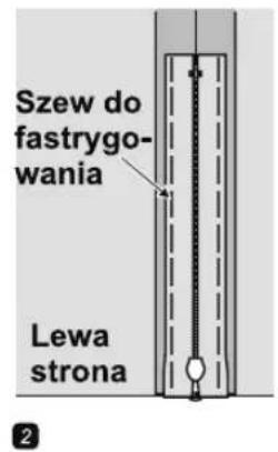 Szew do fastrygo- wania Lewa strona