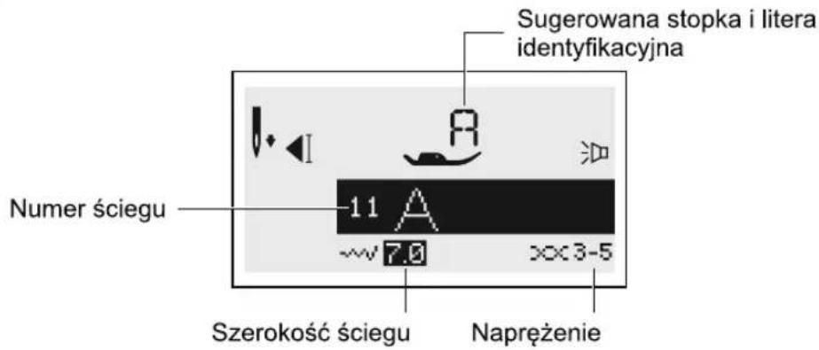 Sugerowana stopka i litera identyfikacyjna Numer ściegu 11 A ~7.0 ××3-5 Szerokość ściegu Napreżenie