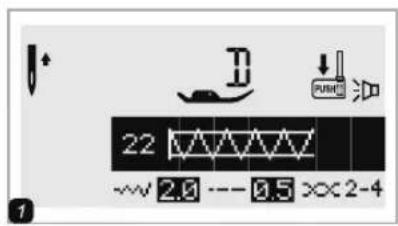 22 -2.0 -0.5 >×2-4