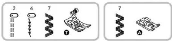 3 4 7 7 A