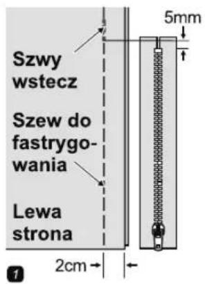 Szwys wstecz Szew do fastrygowania Lewa strona 2cm 5mm