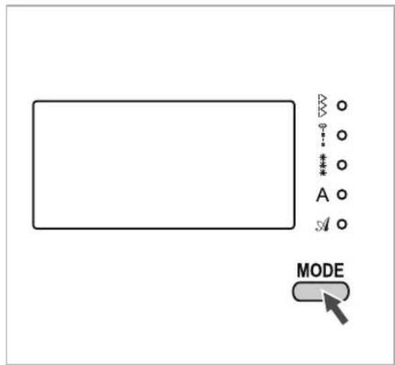 MODE