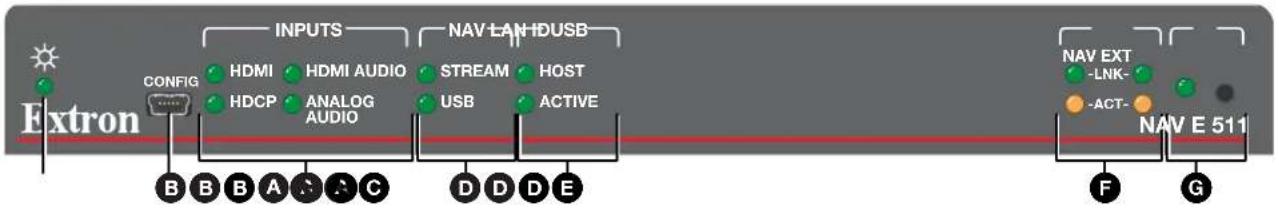 Extron NAV E 511 - ATTENTION : - 1