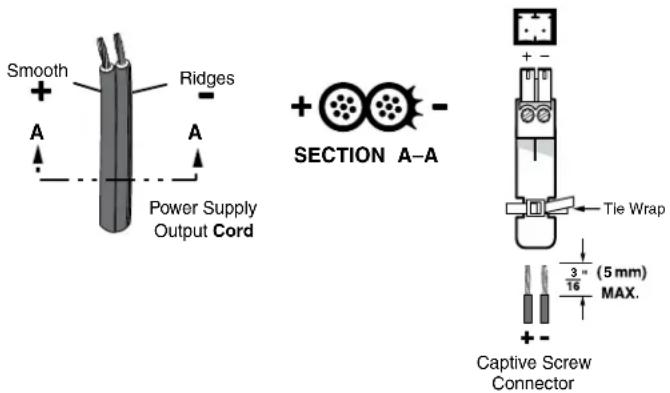 Smooth + A Ridges A Power Supply Output Cord SECTION A-A + - Tie Wrap 3" (5 mm) 16" MAX. + - Captive Screw Connector