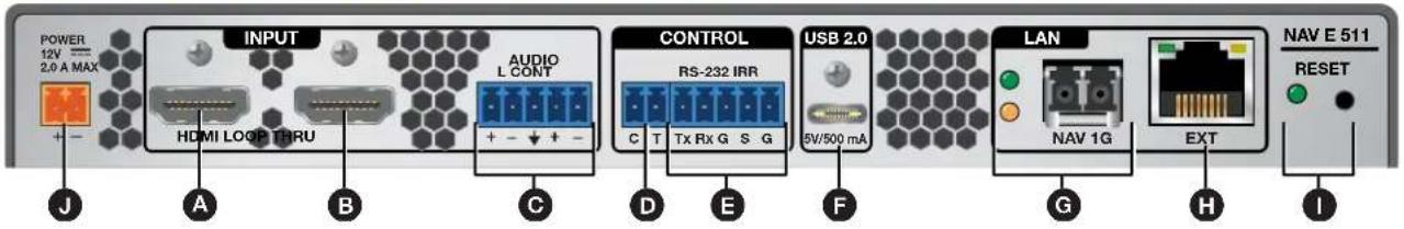 POWER 12V 2.0 A MAX + - INPUT HDMI LOOP THRU AUDIO L CONT + - + - CONTROL RS-232 IRR C T Tx Rx G S G USB 2.0 5V/500 mA LAN NAV 1G EXT NAV E 511 RESET J A B C D E F G H I