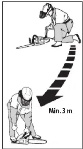Min. 3 m