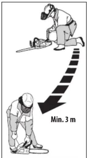 Min. 3 m