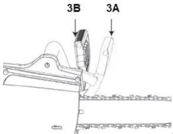 3B 3A