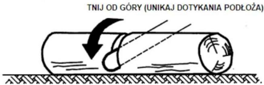 TNIJ OD GÓRY (UNIKAJ DOTYKANIA PODŁOŻA)
