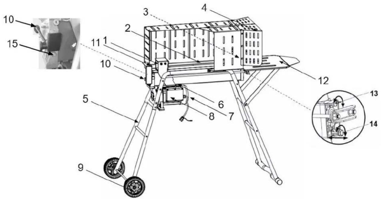Faworyt HRH7TS - Elementy luparki - 1