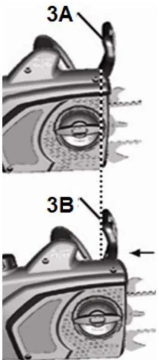 3A 3B