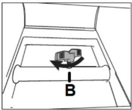 I B