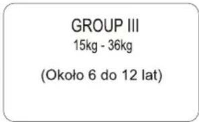 GROUP III 15kg - 36kg (Około 6 do 12 lat)