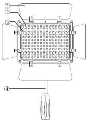 Yongnuo YN160 III - WSTEP - 1