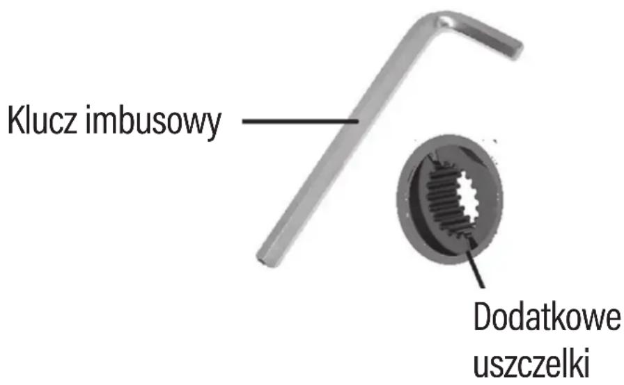 Klucz imbusowy Dodatkowe uszczelki