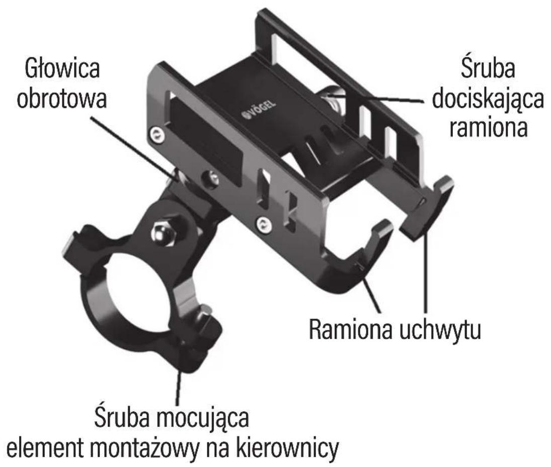 Głowica obrotowa Śruba dociskająca ramiona Ramiona uchwytu Śruba mocująca element montażowy na kierownicy