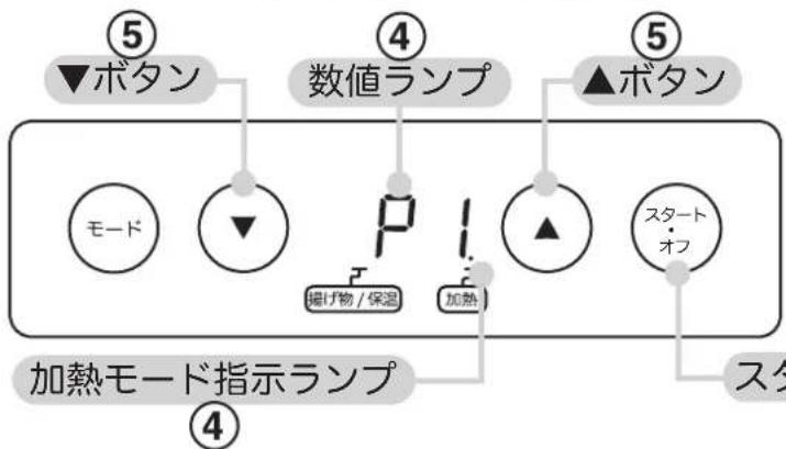 Yamazen YECP-S100 - やけどの恐れあり - 1