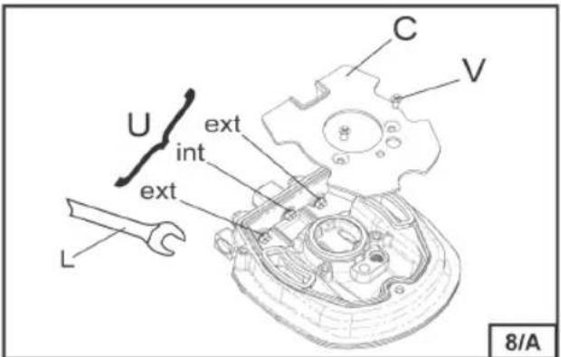 U ext int ext L C V 8/A